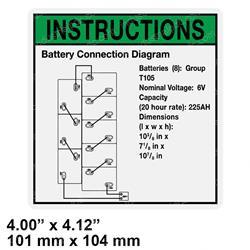 Picture of Decal - Batt Conn Diagram T105