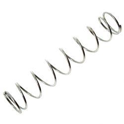 Picture of Spring Compression