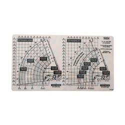 Picture of Decal Capacity Chart