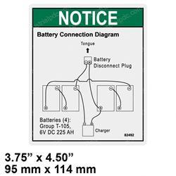 Picture of Decal Label Battery Connection