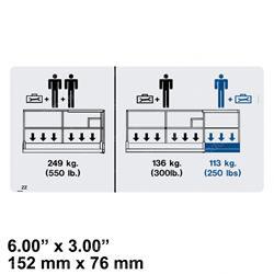 Picture of Decal - Platform Cap 550lbs