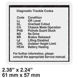 Picture of Decal - Fault Codes