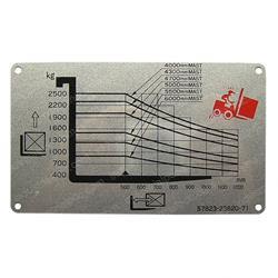 Picture of Plate -Load Indicator
