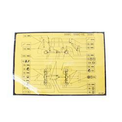 Picture of Lubrication Chart Decal