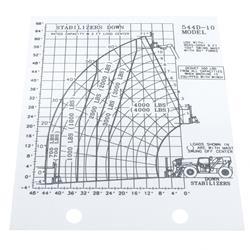 Picture of Load Chart - 544d-10