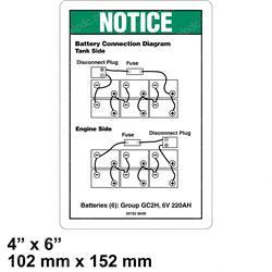 Picture of Decal Notice Batt.conn.diag