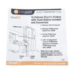 Picture of Label Drive/Tow Brake Release
