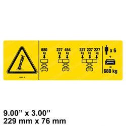 Picture of Decal Danger Max Cap 5390 Ansi