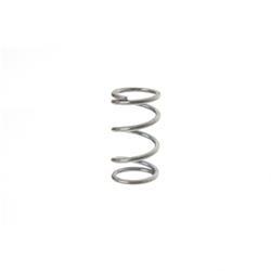 Picture of Spring Compression