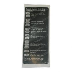 Picture of Label Event Codes
