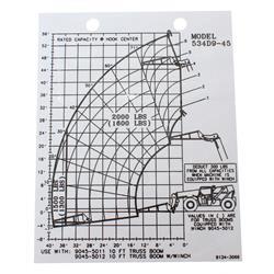 Picture of Capacity Chart 534d9-45