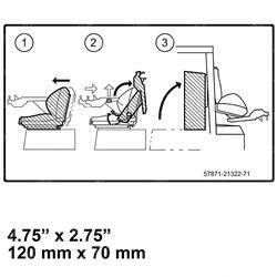 Picture of Indicator