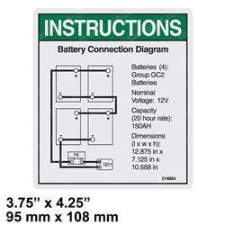Picture of Decal-Batt. Connection-Gs-4047