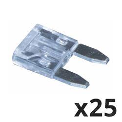 Picture of Fuse 25a