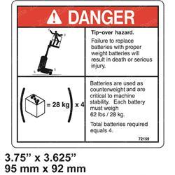 72159