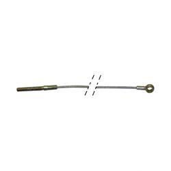 Picture of Pull of the Rope