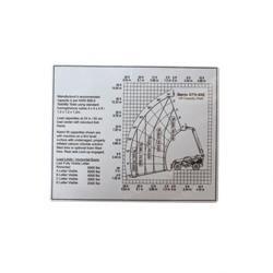 Picture of Decal Load Chart Gth-842