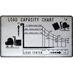 Hyundai 2D1100730 - decal-load chart (local)