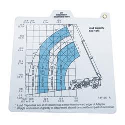 Picture of Card-Load Rng-Gth1048-Cat-Sd