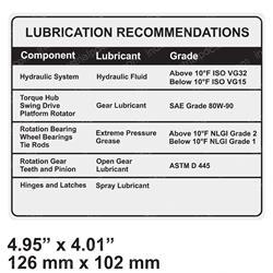 Picture of Decal - Lubrication