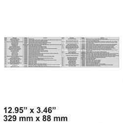 Picture of Decal - Fault Code Chart