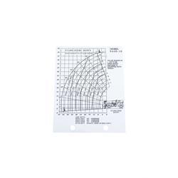 Picture of Decal - Load Chart