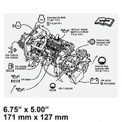 Picture of Decal Gth636 Engine