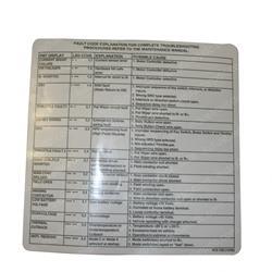 Picture of Decal - Fault Code