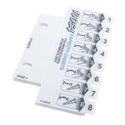 Picture of Booklet Load Chart N. America