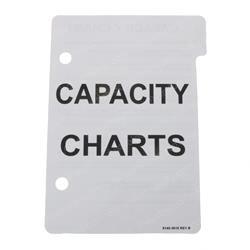 Picture of Capacity Chart