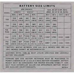 Picture of Film-Limits