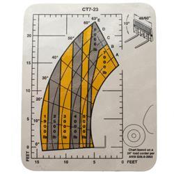 Picture of Loadchart/ Ct7 Rot Carr