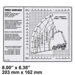 Picture of Decal - Load Chart