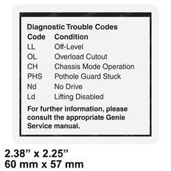 Picture of Decal-Label-Fault Codes