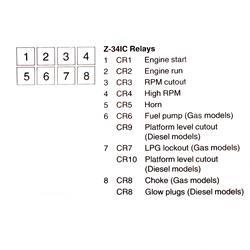 Picture of Decal Label Relays Z34ic