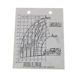 Picture of Decal - Capacity Chart 534d-9