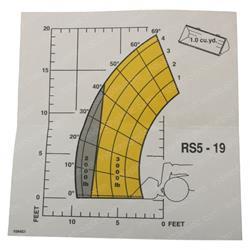 Picture of Loadchart- Bucket