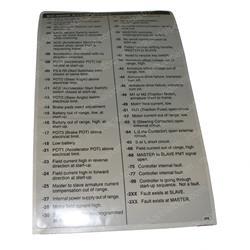 Picture of Label Event Codes