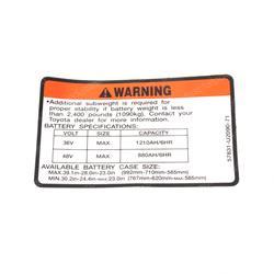 Picture of Indicator - Battery W