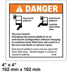 Picture of Decal Danger No End Mount
