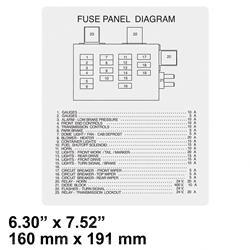 Picture of Decal - Fuse Panel Diagram
