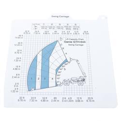 Picture of Card-Load Rng-644 Swg Carr
