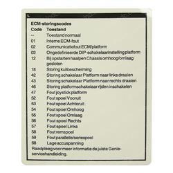 Picture of Decal - Fault Codes