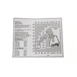 Picture of Decal Load Chart Gth-1056