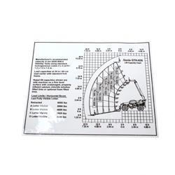 Picture of Decal - Load Chart Gth 636