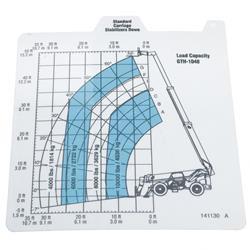 Picture of Card-Load Rng-Gth1048-Sd