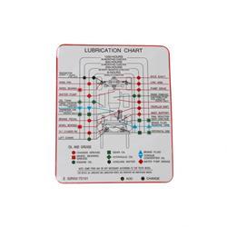 Picture of Decal - Lubrication