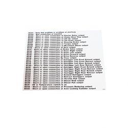 Picture of Decal - Control Board Error Cd