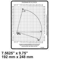 Picture of Decal Reach Dia(lat Am Spa Ea
