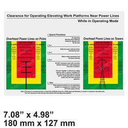 Picture of Decal - Powerline Clearance